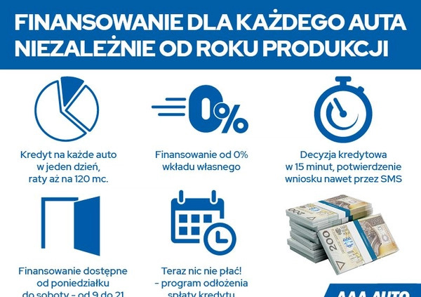 Kia Rio cena 51000 przebieg: 63018, rok produkcji 2020 z Strzyżów małe 154